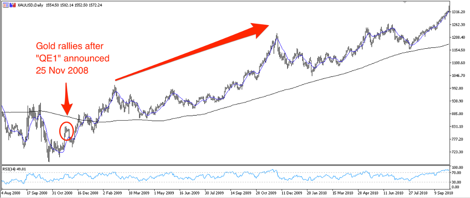 Trading in a post pandemic world: Markets and ‘the blame game’