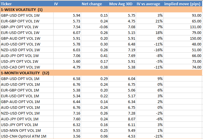 Daily Fix: The playbook to shape your trading week