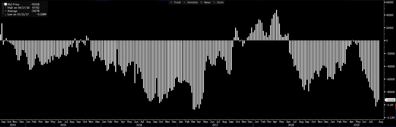 Huge period ahead of Brexit