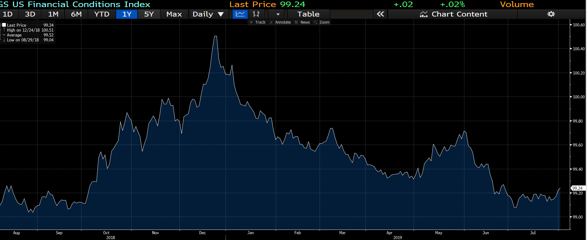 Daily Fix: Make-or-break session in Asia as traders go full risk aversion