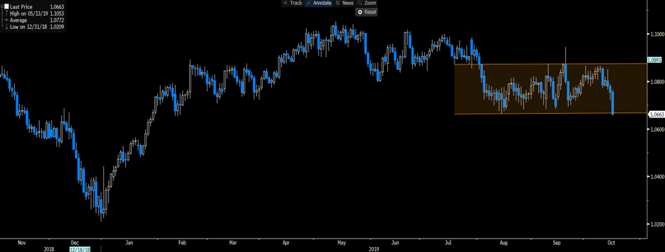 NOKSEK