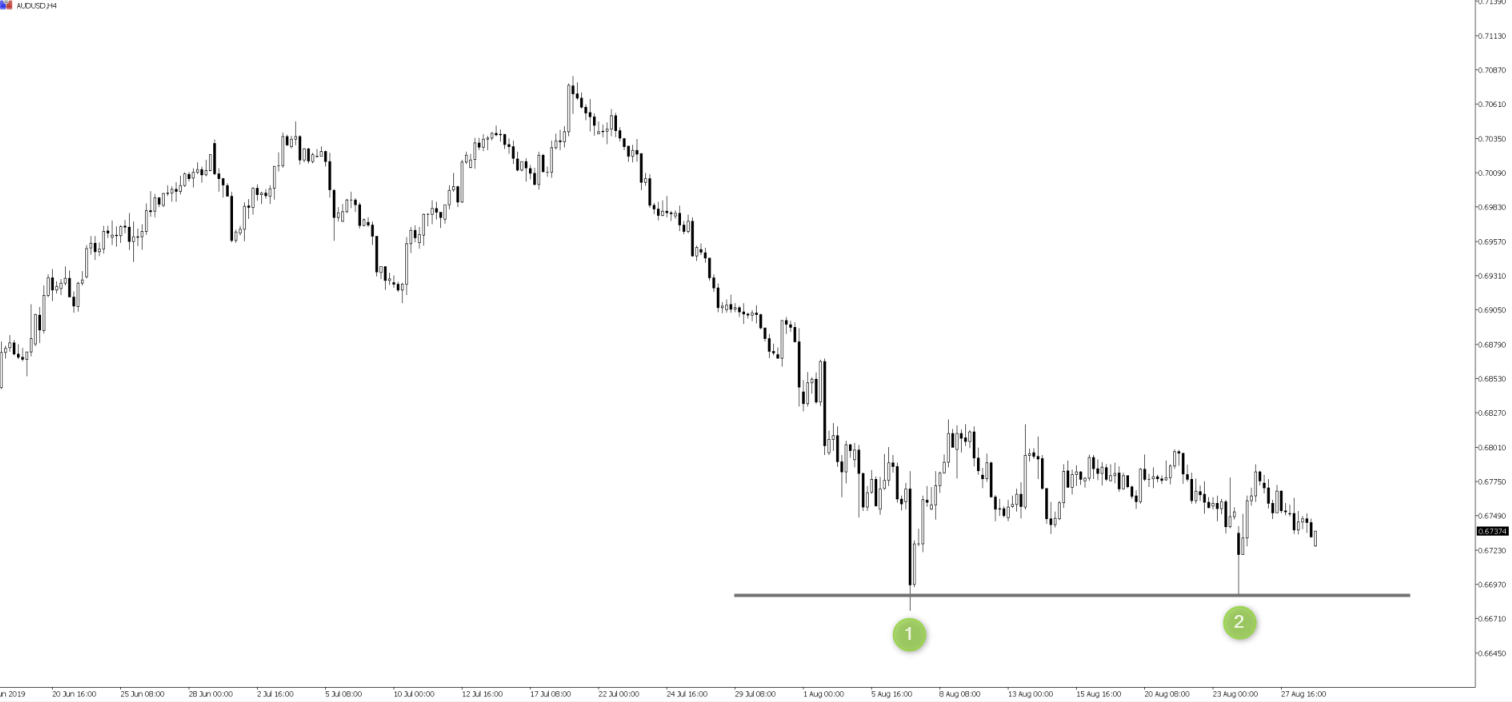 Daily Fix: GBP once again the Wild West of FX market