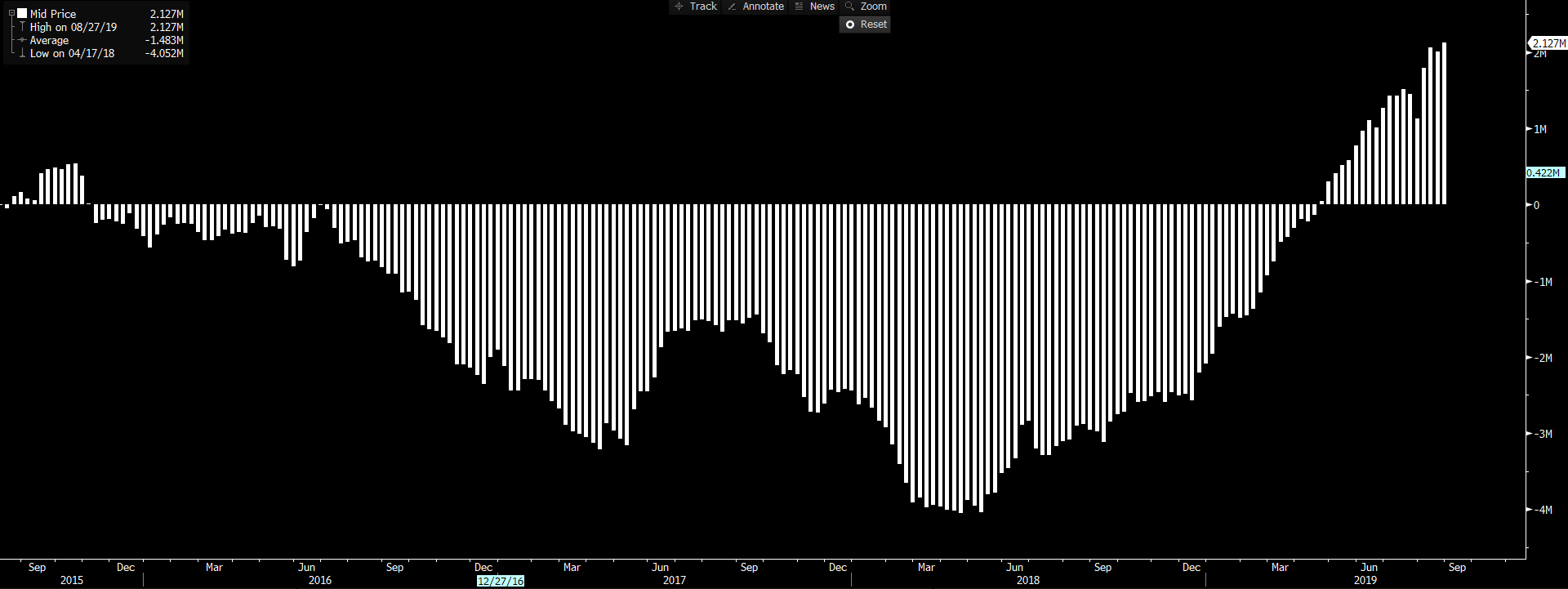 Daily Fix: A day for traders to navigate huge event risk