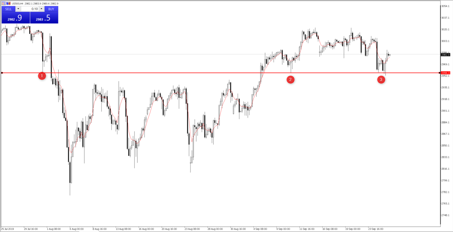 Daily Fix: USD eyeing sustained breakout