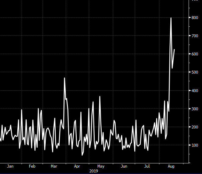 Key event risks to watch for at the Jackson Hole symposium