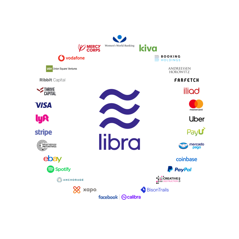 The Libra Foundation and its 28 founding members